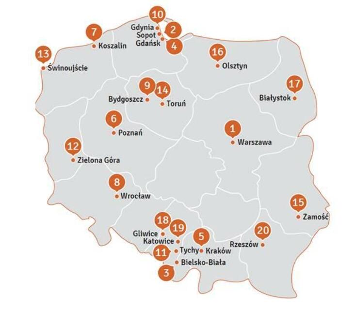 Ranking zrównoważonych miast