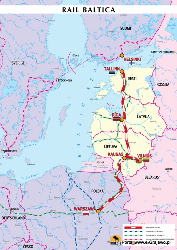 Rail Baltica coraz bliżej