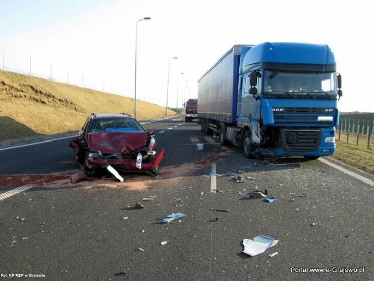 Wypadek na obwodnicy