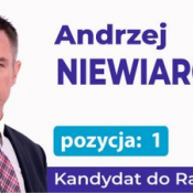 20. Andrzej Niewiarowski (KWW GPS)