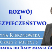 27. Katarzyna Kierznowska (KWW NMG)