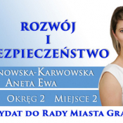 29. Aneta Chrzanowska-Karwowska (KWW NMG)