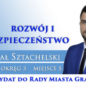 33. Michał Sztachelski (KWW NMG)
