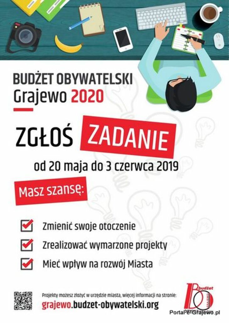 Budżet Obywatelski 2020