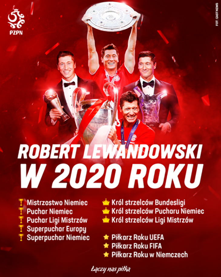 Lewandowski FIFA The Best