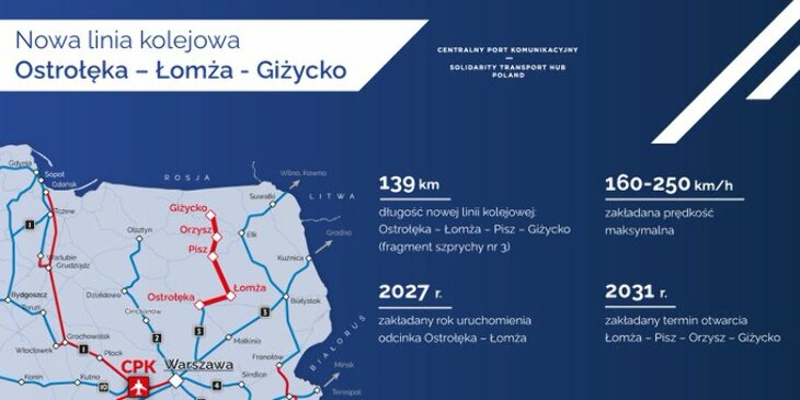 Powstanie nowa linia PKP Ostrołęka - Łomża - Giżycko