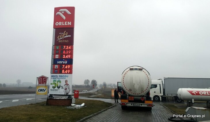 Ceny oleju napędowego przekroczyły 8.00 zł