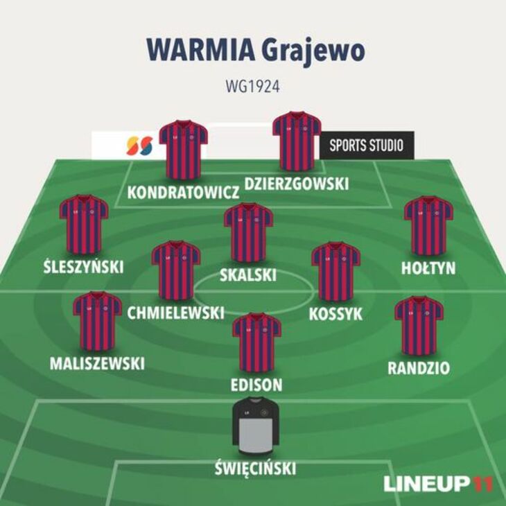 KS Wasilków - WARMIA Grajewo 3:1 