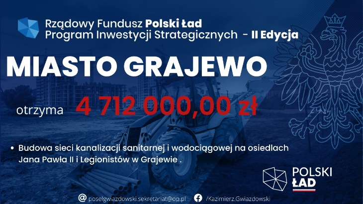 Druga edycja Rządowego Funduszu Polski Ład