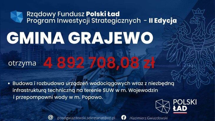 Gmina Grajewo otrzyma prawie 5 mln zł ! 