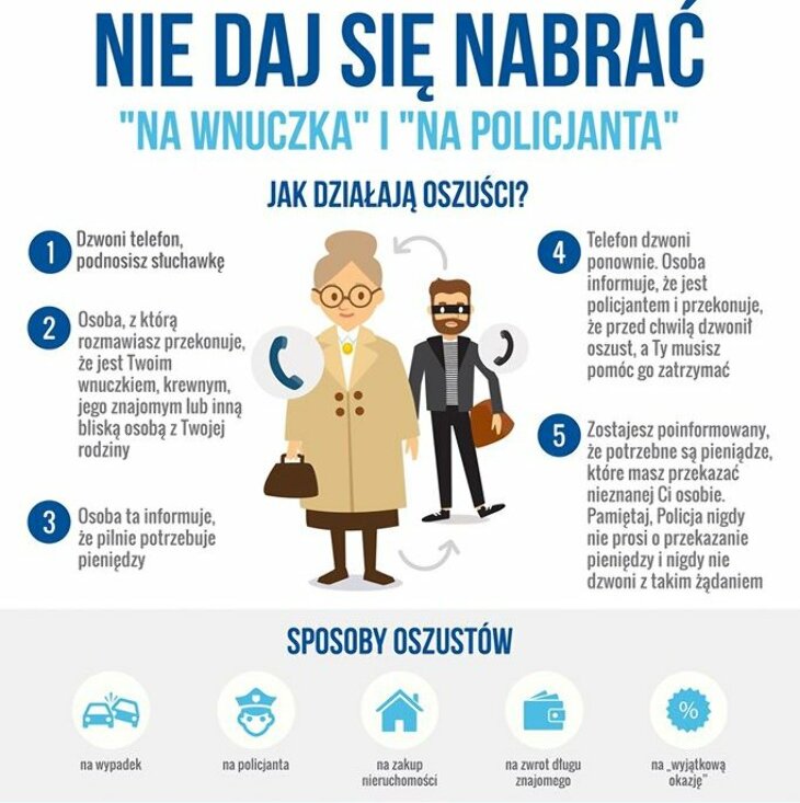 Uwierzyła, że pomaga policji w złapaniu przestępców