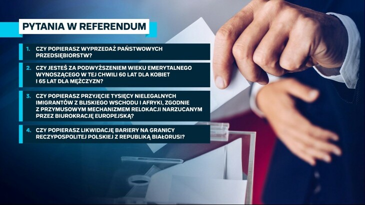 Pytania referendalne  (15.10.2023)