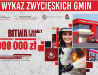 Finał akcji 