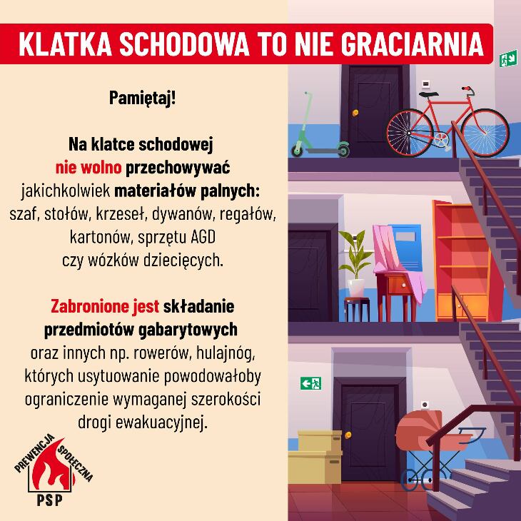 Przestrzegajmy przepisów przeciwpożarowych!