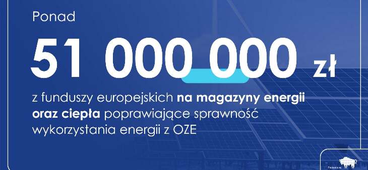 Ponad 51 mln zł na magazyny energii i ciepła