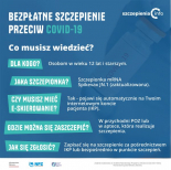 Rozpoczęły się bezpłatne szczepienia przeciw COVID-19