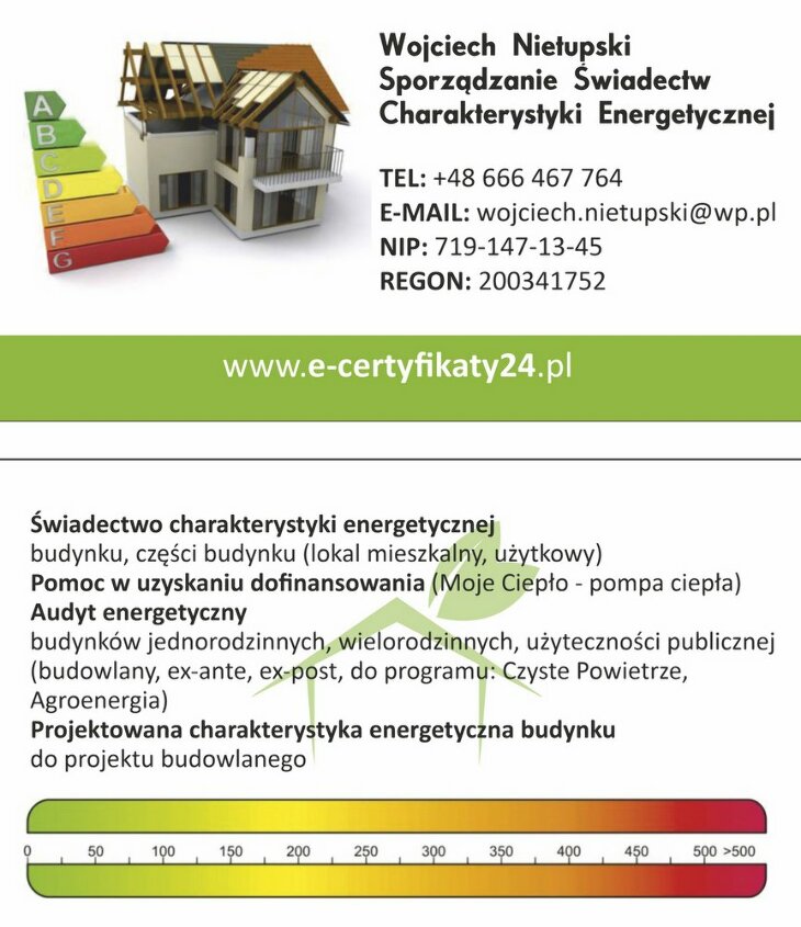 Świadectwa charakterystyki energetycznej