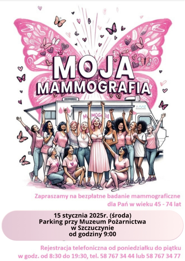 Badania mammograficzne 2025