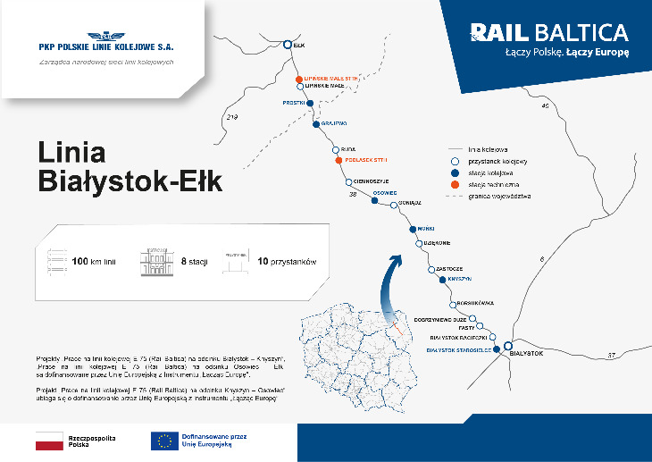 Rail Baltica - ogłaszamy rekordowy przetarg 