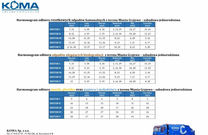 Harmonogram odbioru odpadów 2025