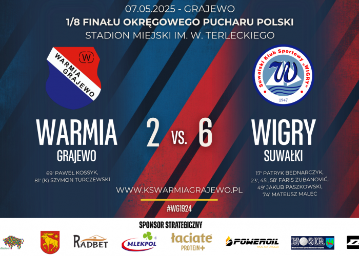WARMIA - WIGRY 2:6