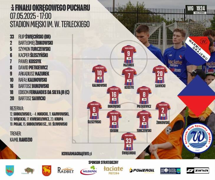 WARMIA - WIGRY 2:6