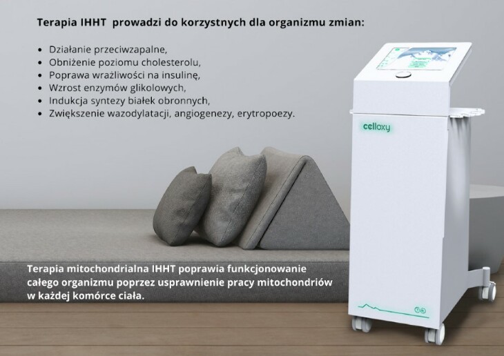 Nowość w NZOZ MEDICUS. Terapia mitochondrialna IHHT