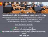 Powiat. 7 pracowni sztucznej Inteligencji (AI)