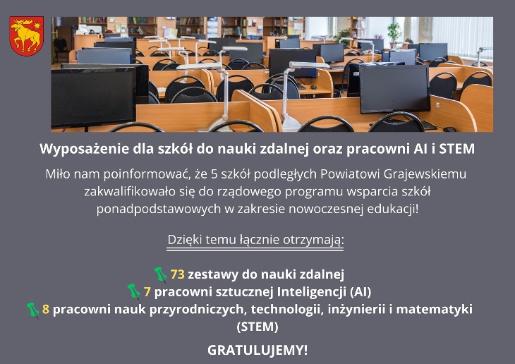 Powiat. 7 pracowni sztucznej Inteligencji (AI)