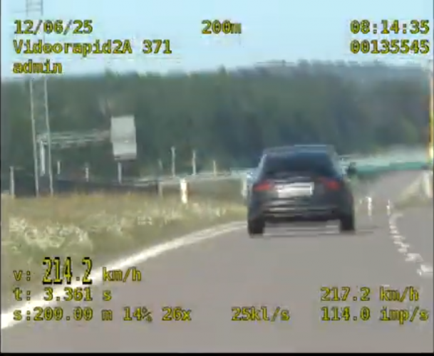 2500 zł mandatu i 15 punktów karnych 