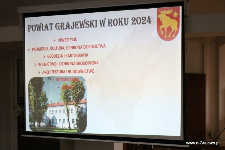 Wotum zaufania i absolutorium dla Zarządu Powiatu 