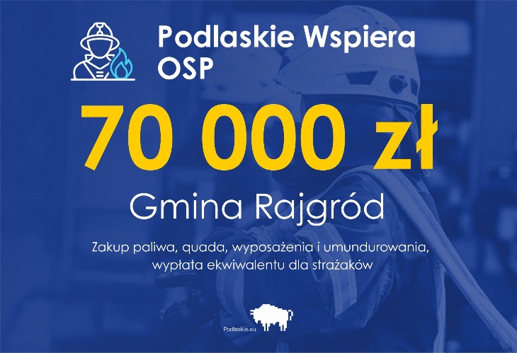 OSP z kolejnym wsparciem samorządu województwa