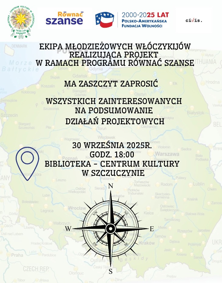 Młodzieżowi Włóczykije - podsumowanie 