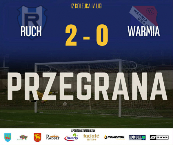 RUCH Wysokie Mazowieckie - WARMIA Grajewo 2:0 
