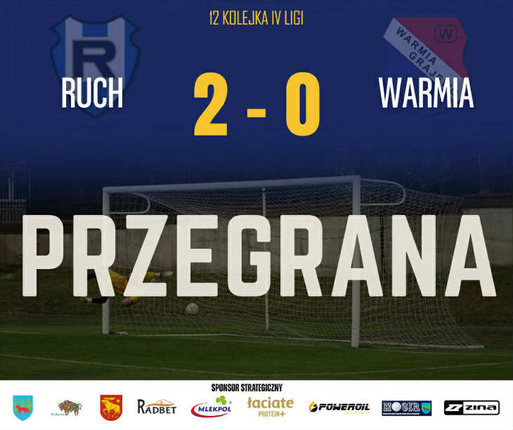 RUCH Wysokie Mazowieckie - WARMIA Grajewo 2:0 