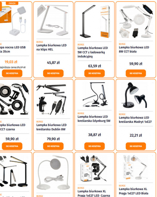 Ergonomia pracy a dobre oświetlenie LED - jak lampki biurkowe wpływają na komfort