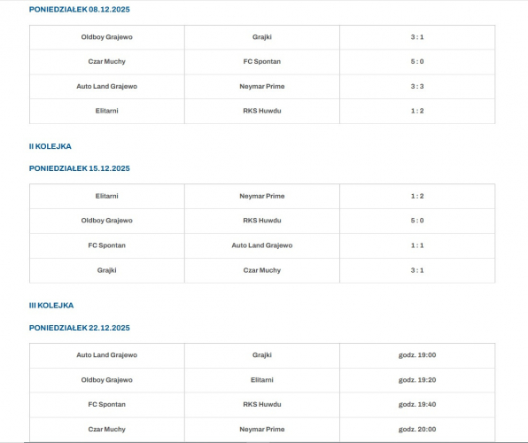 Amatorska Liga Piłki Nożnej  (wyniki)