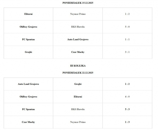 Amatorska Liga Piłki Nożnej  (wyniki)