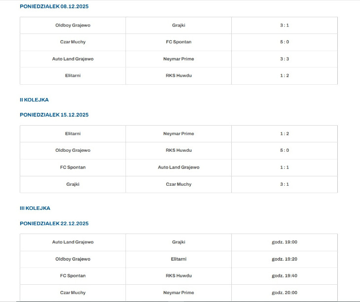Amatorska Liga Piłki Nożnej  (wyniki)