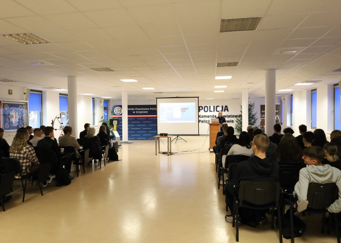 Podsumowanie projektu 