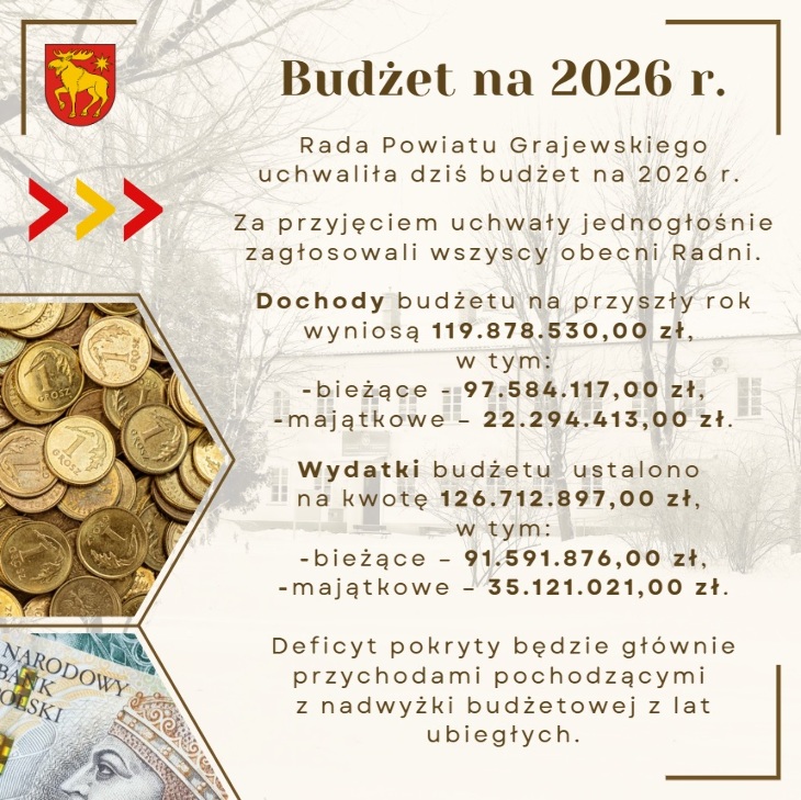 Echa sesji Rady Powiatu