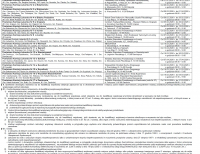 Kwalifikacja wojskowa 2026 - ważne informacje