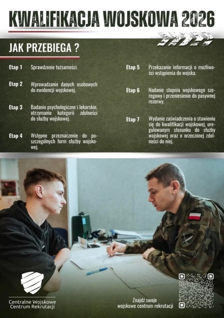 Kwalifikacja wojskowa 2026 - ważne informacje