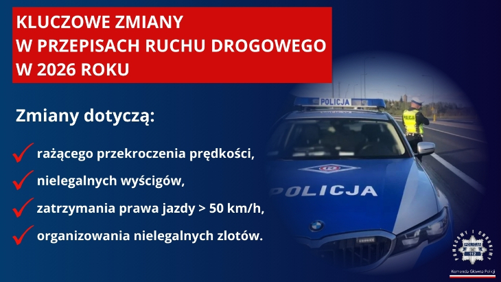 Nowe przepisy ruchu drogowego od 2026 roku