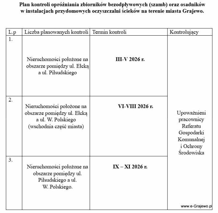 Kontrola szamb oraz przydomowych oczyszczalni ścieków