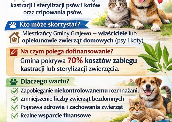 Dofinansowanie zabiegów sterylizacji/kastracji zwierząt 