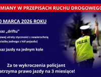 Kolejne zmiany w przepisach ruchu drogowego!