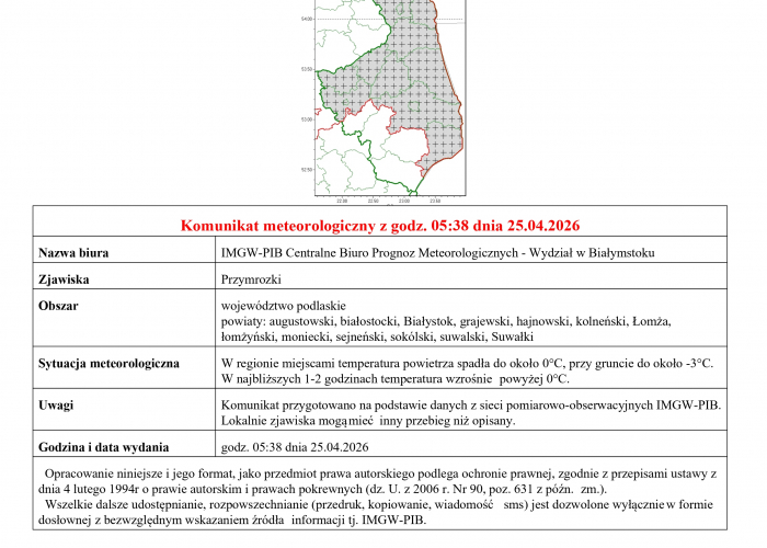 Komunikat IMGW dot. przymrozków