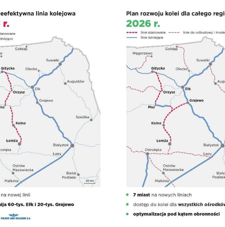 Zmiany w Kolejowej Sieci: Grajewo zamiast Pisza?