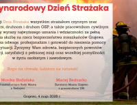 Międzynarodowy Dzień Strażaka